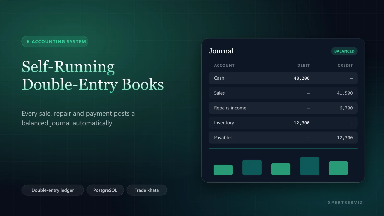 Self-Running Double-Entry Books