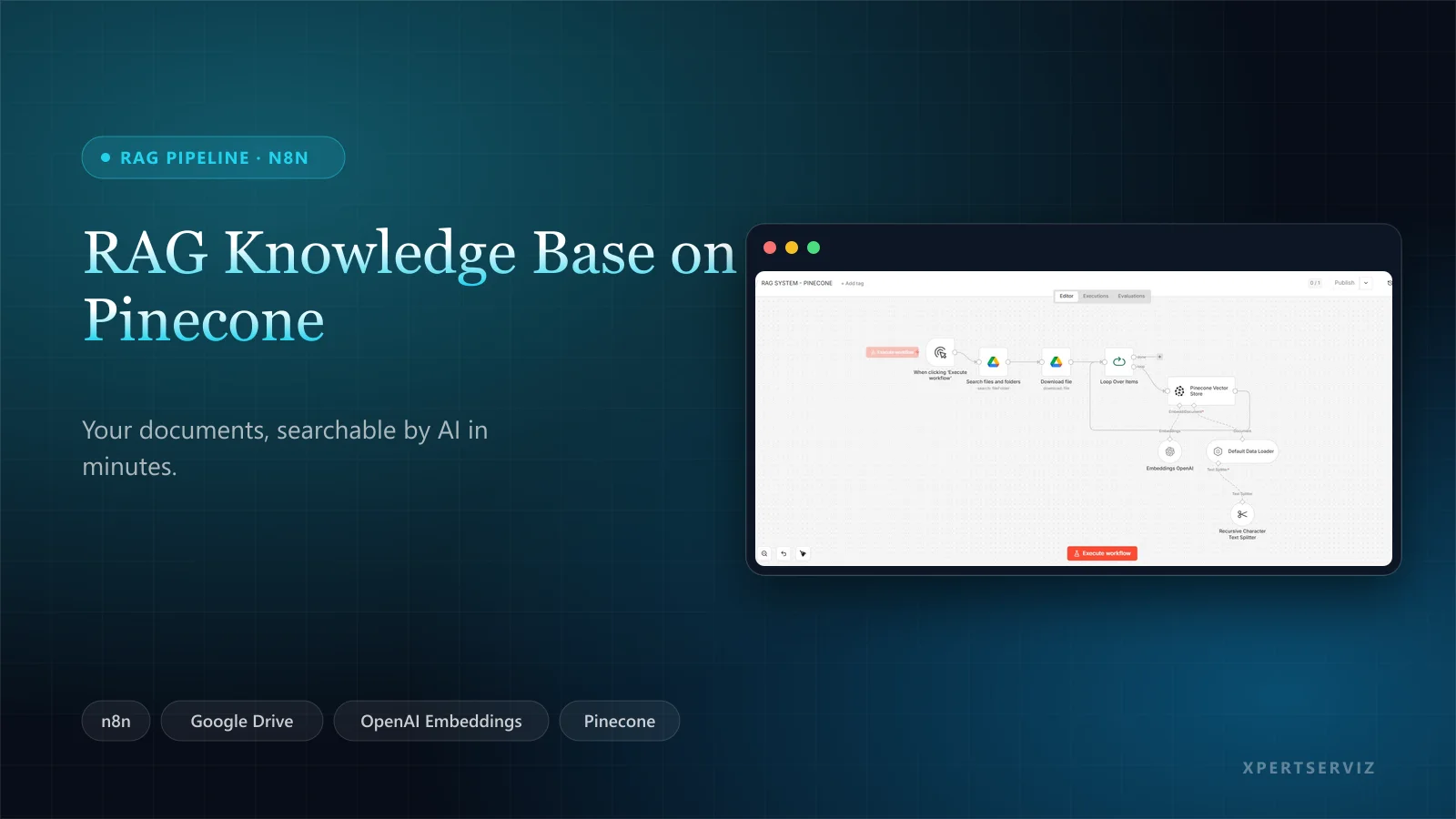 RAG Knowledge Base on Pinecone